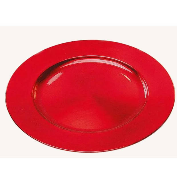 Set van 4x stuks ronde diner onderborden rood van kunststof 33 cm - Onderborden