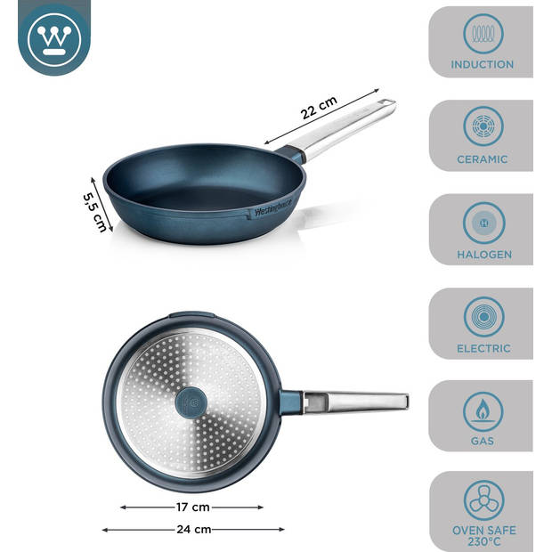 Westinghouse Koekenpan Performance - Bravery Blue - ø 24 cm - standaard anti-aanbaklaag