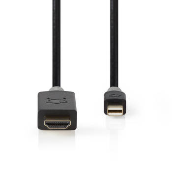 Nedis Mini DisplayPort-Kabel - CCBW37604AT20