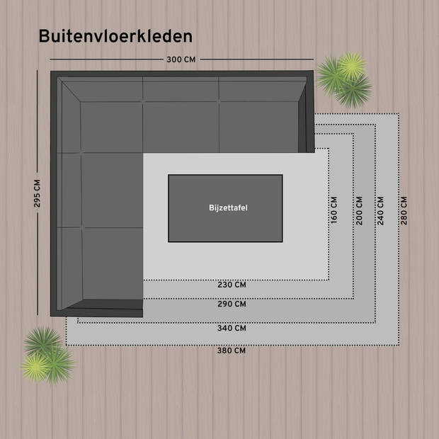 Buiten vloerkleed Boa - Groen/Wit - dubbelzijdig - EVA Interior - 240 x 340 cm (XL)
