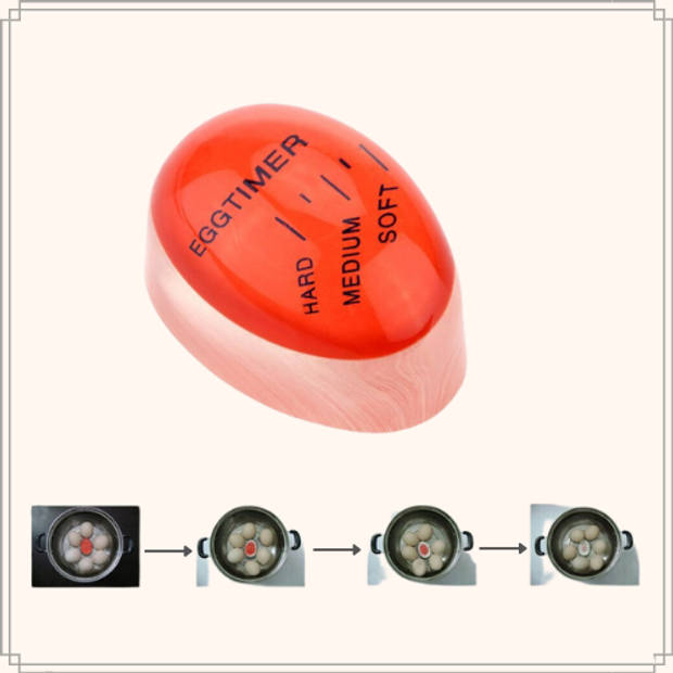 OTIX Eierwekker - Set van 2 - Egg timer - Makkelijk eieren koken - Rood - 6x4.5x3 cm - Kunststof - Verkleurend