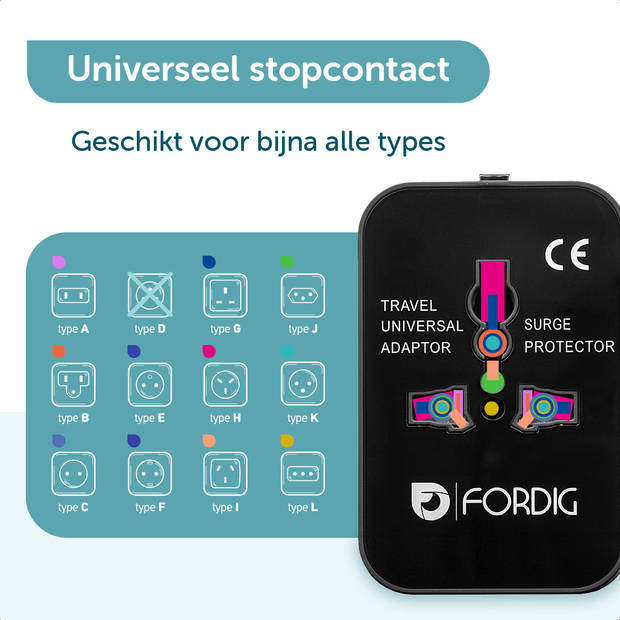 ForDig Universele Wereldstekker met 2 Fast Charge USB Poorten - Reisstekker Geschikt voor 150+ Landen - Reis Stekker