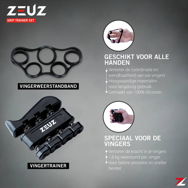 ZEUZ® 5-Delige Fitness Handtrainer Set – Trainer voor Hand, Onderarm, Pols & Vingers