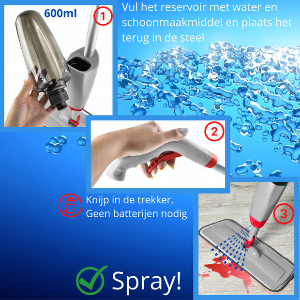 Vloerwisser - vloerwisser met steel -vloerwisser met spray - Mop - Dweil - 38 cm wisbreedte