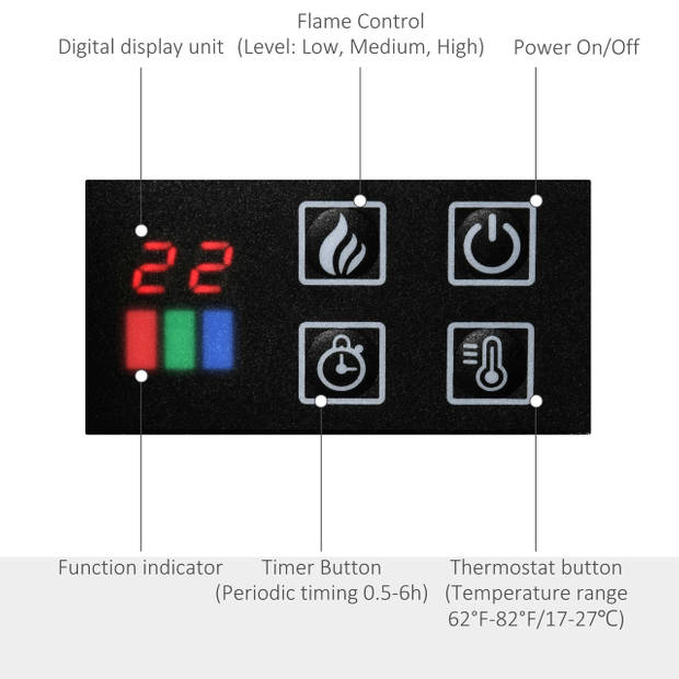 Elektrische haard - Met verwarming - Met thermostaat - Met afstandsbediening - Sfeerhaard - Elektrische Kachel - Wand...