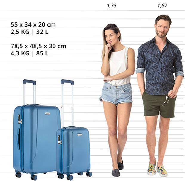 CarryOn Skyhopper Kofferset – TSA Handbagage + Reiskoffer 78cm – Dubbele wielen - Blauw