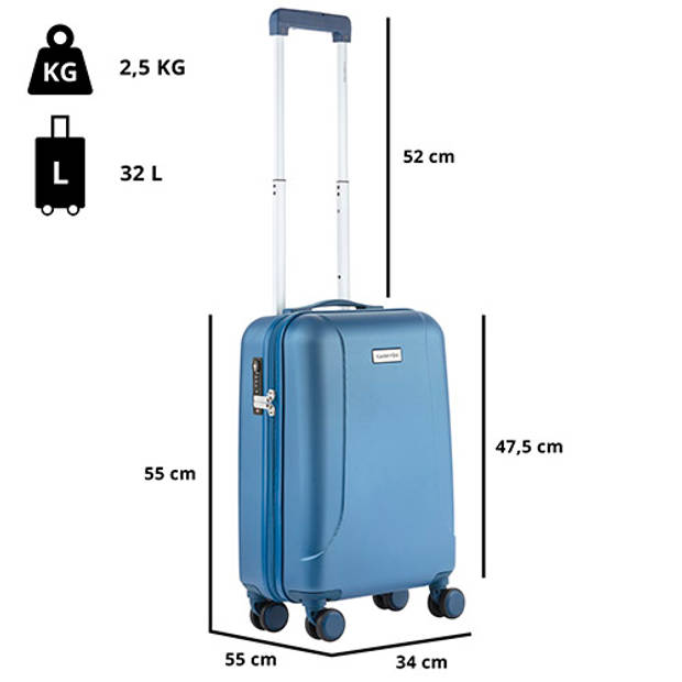 CarryOn Skyhopper Kofferset – TSA Handbagage + Reiskoffer 78cm – Dubbele wielen - Blauw
