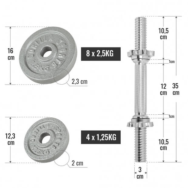 Gorilla Sports Dumbellset - Halterset - Gietijzer - 30 kg