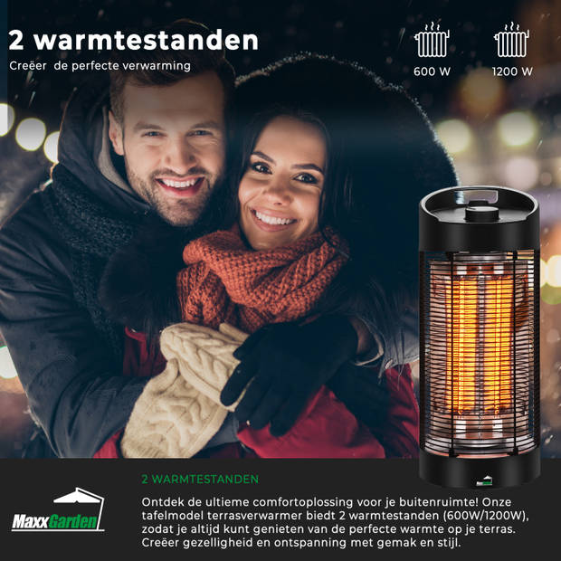 MaxxGarden Terrasverwarmer - Staande heater