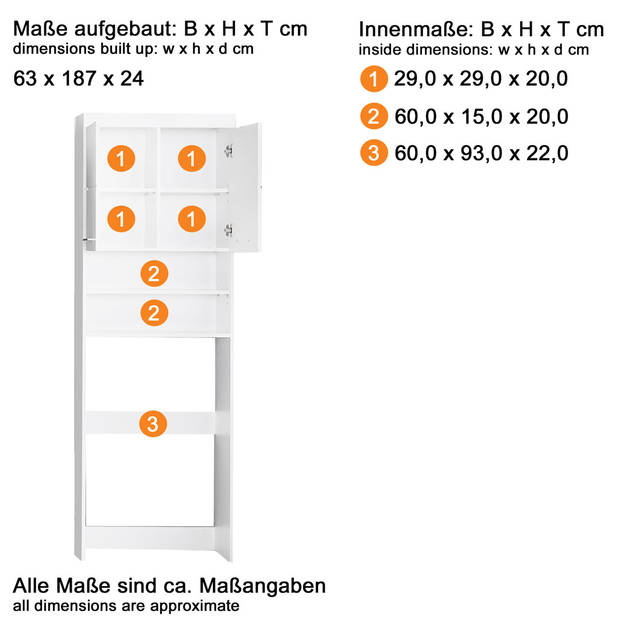 AmandaMandoBea badkamerkast voor wasmachine 2 deuren, 2 open vakken grijs, agave grijs hoogglans.