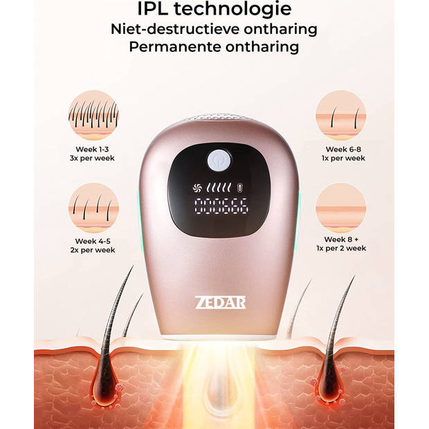 IPL ontharingsapparaat - lichtontharingsapparaat - ontharing van Zedar