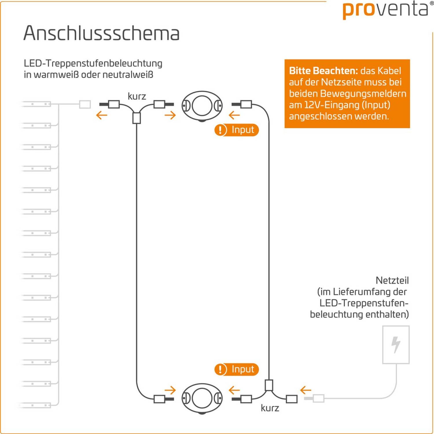 Proventa LED Trapverlichting Set Met Bewegingssensor Voor Trappen Met Bekleding Warm Wit