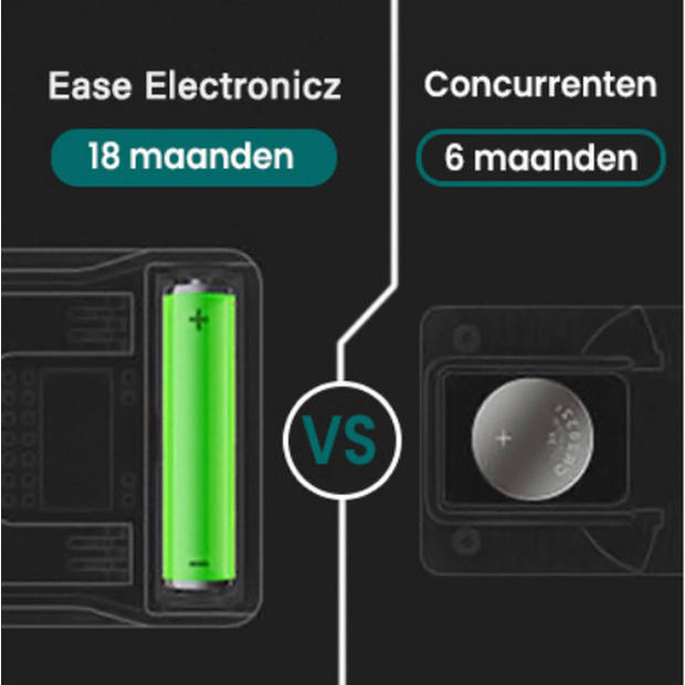 Ease Electronicz Hygrometer - Luchtvochtigheidsmeter - Digitaal Weerstation - Vochtigheidsmeter - Binnengebruik