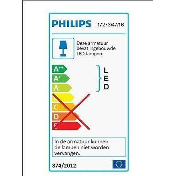 Philips myGarden Raccoon Wandlamp - LED - RVS