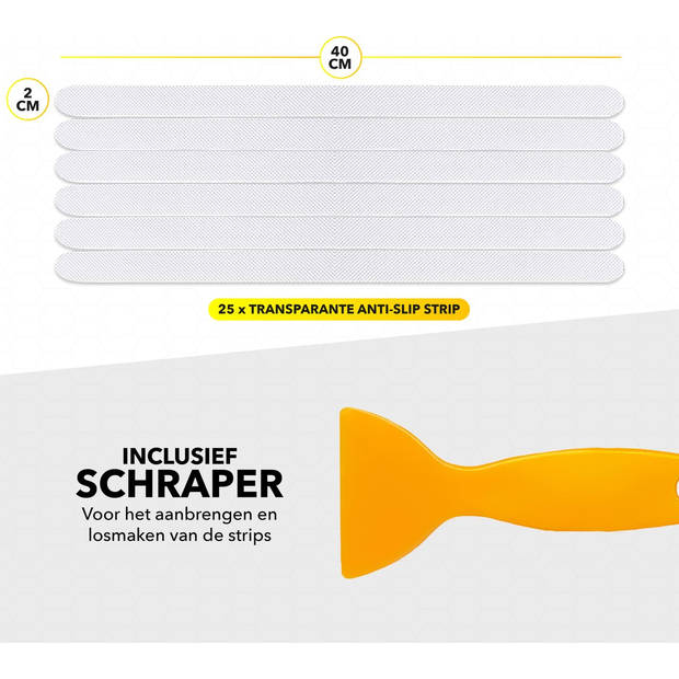RX Goods 25 Stuks Zelfklevende Anti Slip Strips Stickers – 2 cm x 40 cm - Met Schraper – Transparante Tape