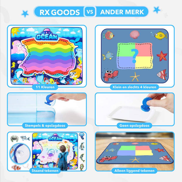 RX Goods Magische Kleuren Water Tekenmat met 22 Accessoires – Aqua Magic – Tekenbord Mat – Oceaan & Zee - Zeedieren