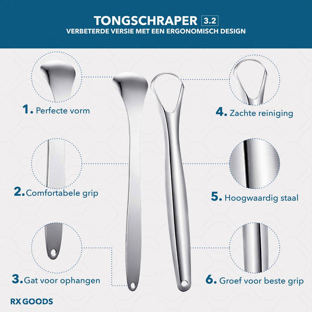 RX Goods RVS Tongschraper voor Mondverzorging – 4 Stuks – Tongreiniger, Tongborstel & Tong Schraper – Duurzaam 