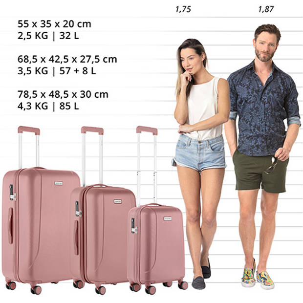 CarryOn Skyhopper kofferset – TSA Trolleyset met OKOBAN – Dubbele wielen - Old Pink