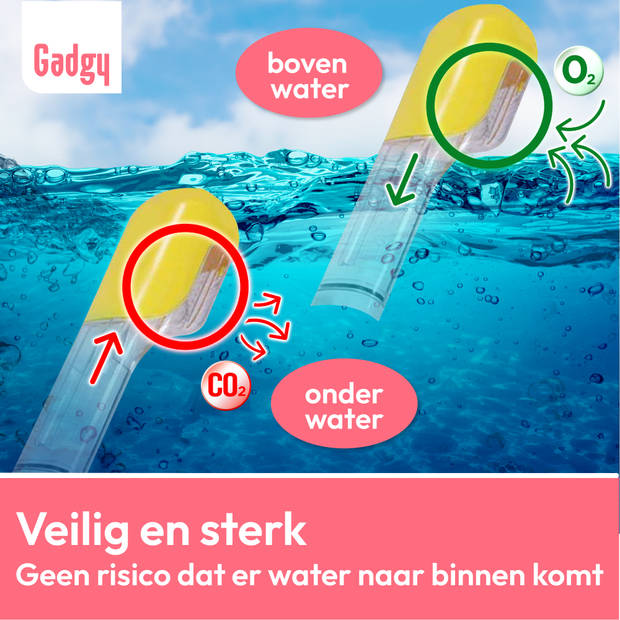 Gadgy Duikmasker Full Face Kinderen - Duikbril met Snorkel - Snorkelset Kinderen - Snorkelmasker Kind - Roze - Snorkelen