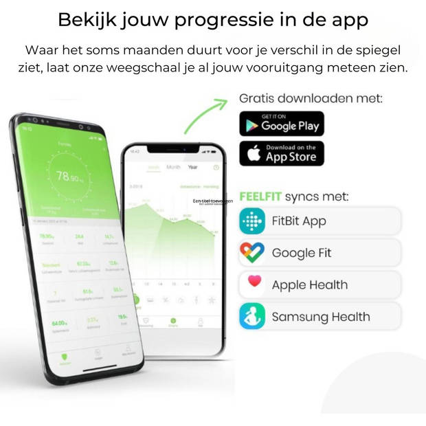 Formilo Personenweegschaal met Lichaamsanalyse Wit