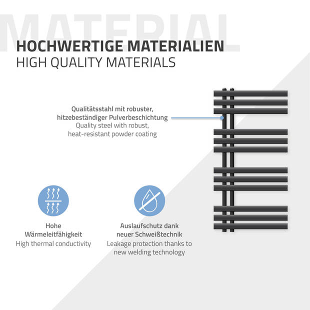 Badkamerradiator Elektrisch met verwarmingselement 300W 500x1000 mm Antraciet