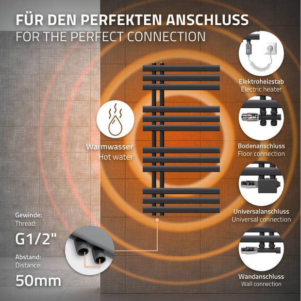 Badkamer radiator elektrisch met verwarmingselement 600W 500x1000 mm antraciet