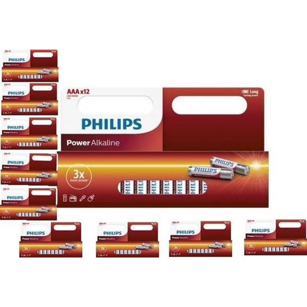 120 Stuks (10 blisters a 12st) - AAA R3 Philips Power Alkaline
