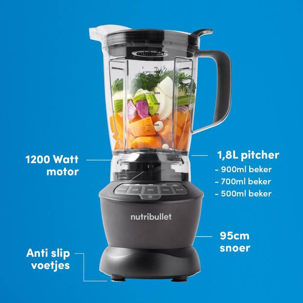 nutribullet Combo