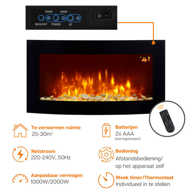 Elektrische openhaard- Elektrische haard - Sfeerhaard - LED - 1000 / 2000W - Zwart - Met afstandsbediening