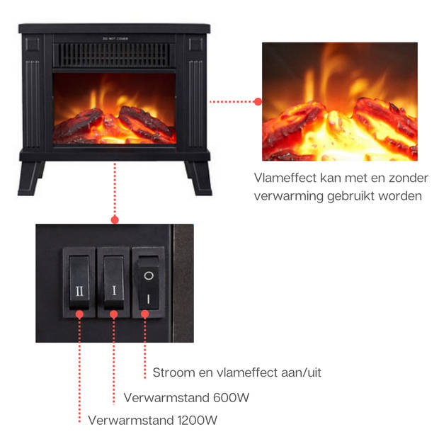 Electrische openhaard - Kachel - Sfeerhaard - Compact - Vrijstaand - Zwart - 1200 W