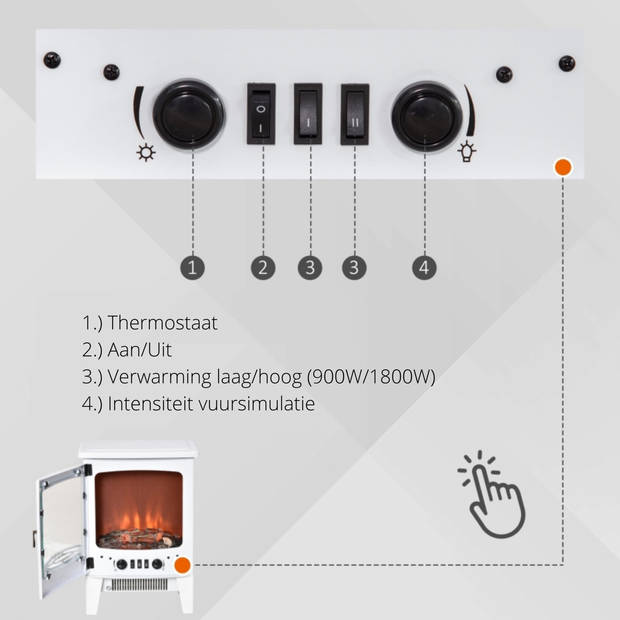 Elektrische kachel - Haard - Sfeerhaard - Elektrische verwarming - Verwarming - Thermostaat - 1800 W - Wit