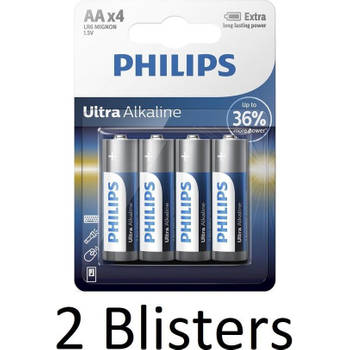 8 Stuks (2 Blisters a 4 st) Philips Ultra Alkaline AA Batterijen