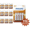 Philips Longlife Zinc AA/R6 alkalinebatterij - 80 Stuks (20 Blisters a 4St)