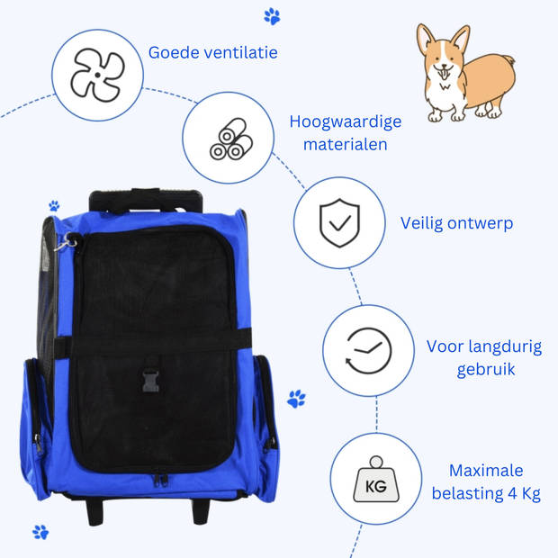 Draagbare Trolley - Hondentrolley - Honden Reismand - Honden Rugzak - Blauw/Zwart - 36 x 30 x 49 cm