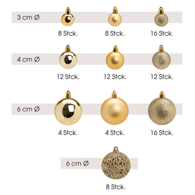 100x stuks kunststof kerstballen goud 3, 4 en 6 cm - Kerstbal