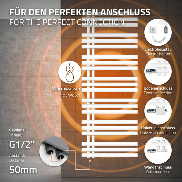 ECD Germany Strijkijzer EM Design badkamerradiator Elektrisch met verwarmingsstang 900W - 600 x 1600 mm - Wit