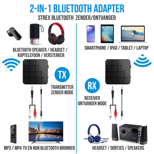 Strex Bluetooth Transmitter & Receiver 2 in 1 - BT 5.0 - 3.5MM AUX / RCA - Bluetooth Zender - Bluetooth Ontvanger -