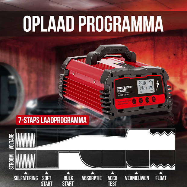 Strex Industriele Acculader - 12/24V 5/10/25A - Reparatiemodus - Druppellader - Accu Lader voor Auto / Motor / Scooter /