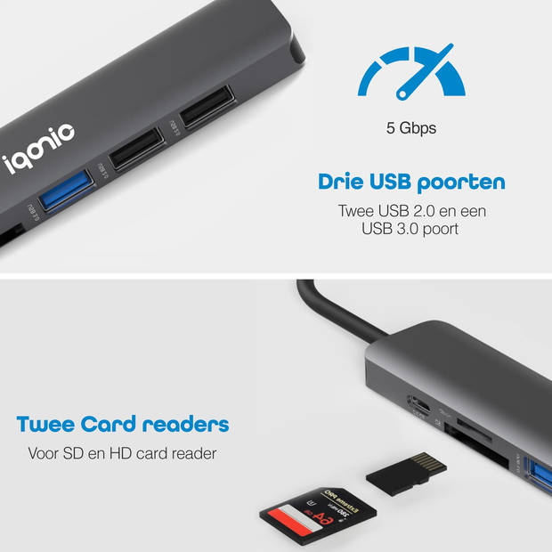 Iqonic 7 in 1 USB C Hub - USB-C naar HDMI Adapter Macbook - USB-C Opladen - 4K Resolutie - Splitter - Micro SD Kaart