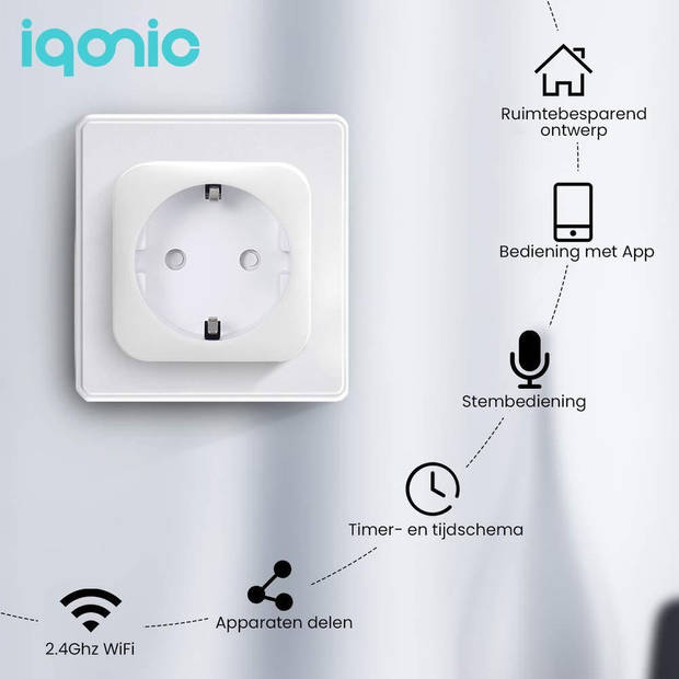 Iqonic Slimme Stekker - Met Energiemeter & Tijdschakelaar - Smart Plug - Smartphone App