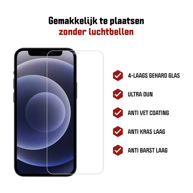 2-pack Kratoshield Iphone 12 Screenprotector - Gehard glas
