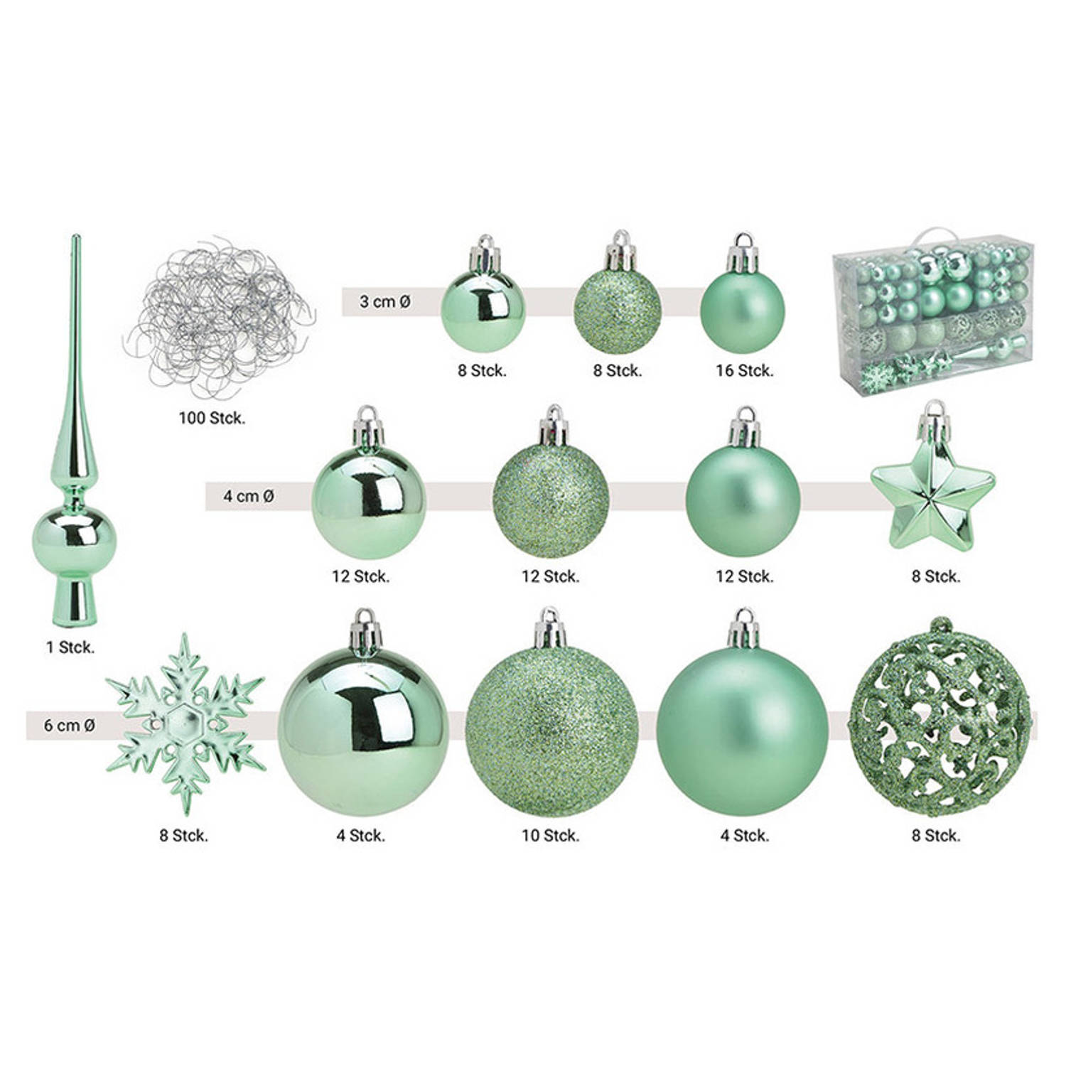 verdwijnen Gevestigde theorie Nationale volkstelling 111x stuks kunststof kerstballen mint groen 3, 4 en 6 cm met piek - Kerstbal  | Blokker