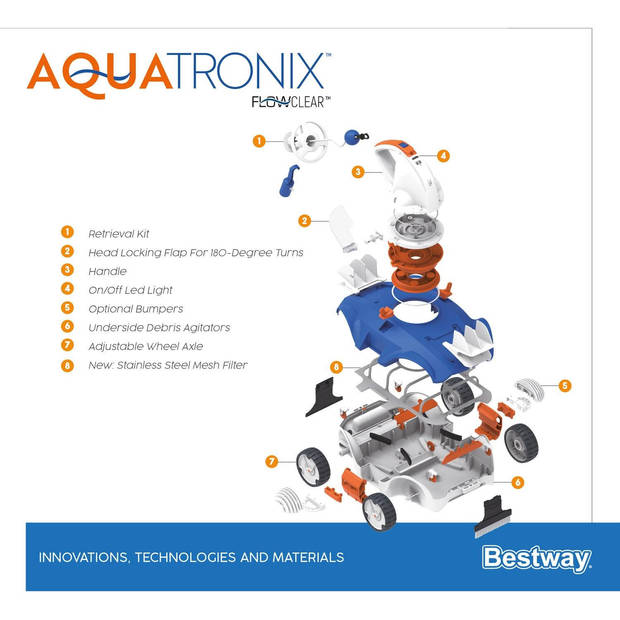 Flowclear - Aquatronix - Zwembad bodemstofzuiger robot - Copy - Copy