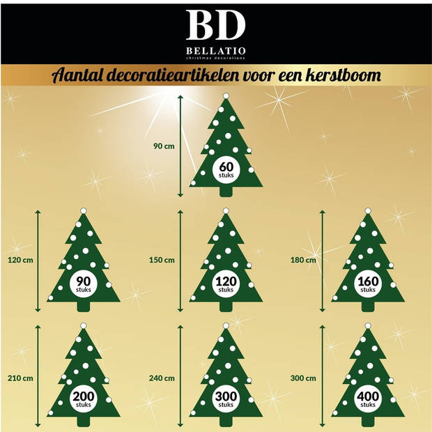 Decoris Kerstballen - 34x st - zilver - D8 cm - kunststof - Kerstbal