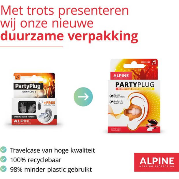 Alpine PartyPlug - Muziek Oordoppen - Transparant - SNR 19 dB - 1 paar