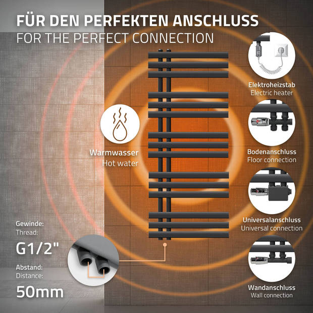 Badkamer radiator Ijzer EM 500x1200 mm antraciet