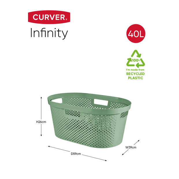 Curver Infinity Recycled Wasmand 60L + Wasmand 40L - Groen