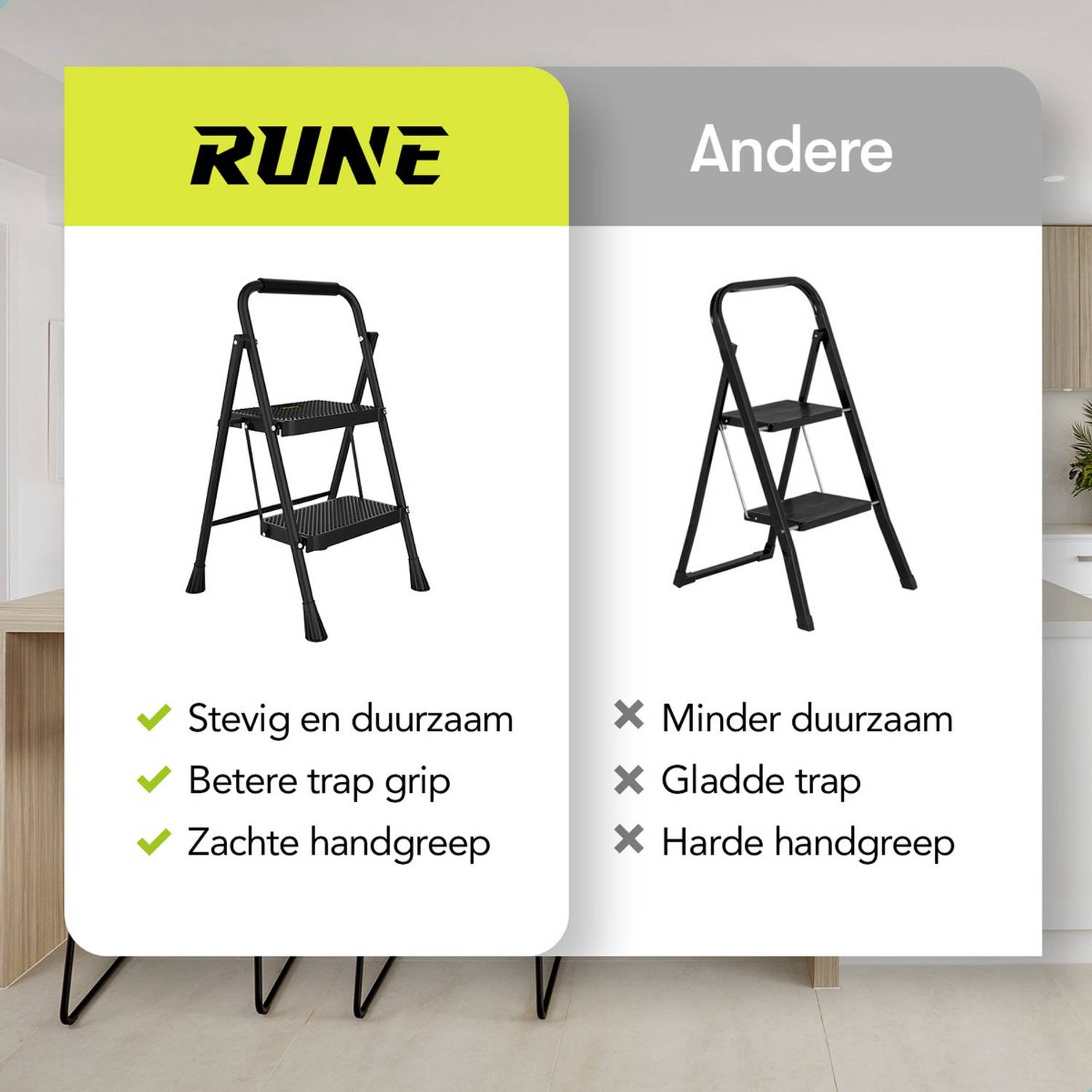 audit Kleverig Geld rubber Rune Huishoudtrap 2 Treden - Inklapbare Anti-slip Keukentrap v2 - Compact  design - 80 cm hoog - Zwart | Blokker