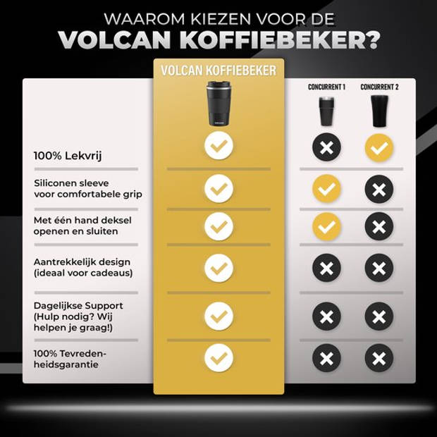 VOLCAN - Koffiebeker To Go met Sleeve - Thermosbeker - Lekvrij, RVS & Dubbelwandig Koffie Beker - 355ml - Zwart