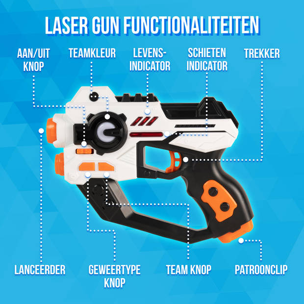 Silvergear Laserguns met Interactief Projectiespel